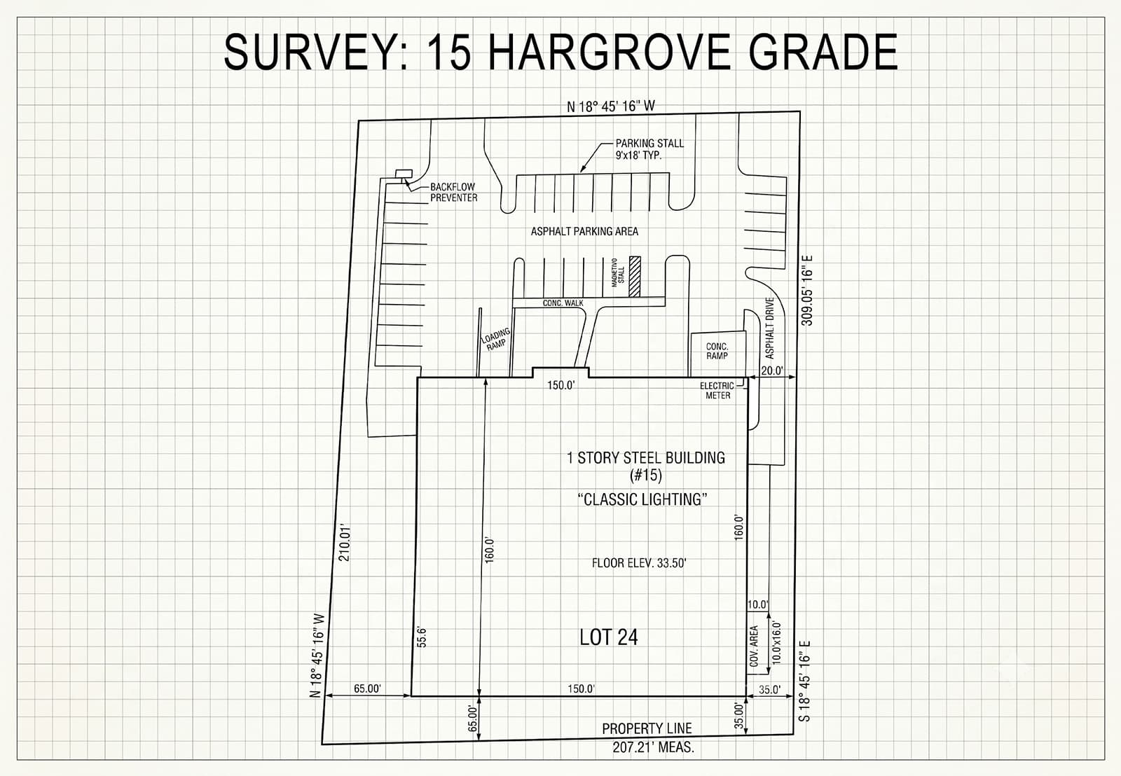 Property survey for 15 Hargrove Grade
